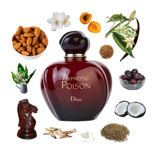 Dior Hypnotic Poison